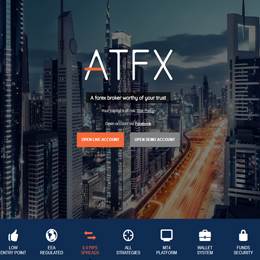 ATFX